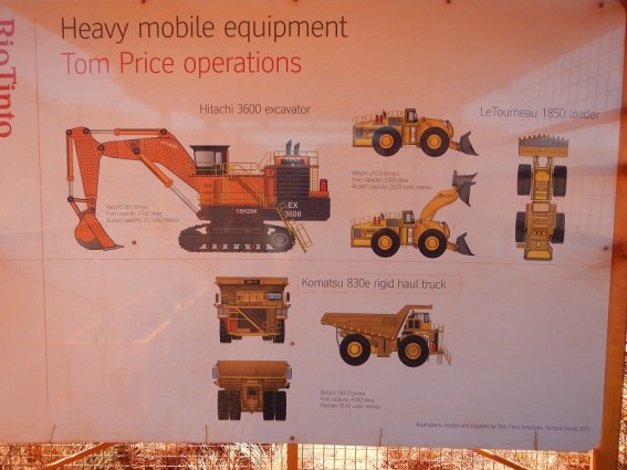 Tom Price Mahinery Sign